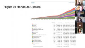 3. Натуральные и социальные права