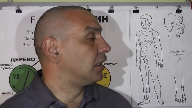 Привычные ВЫКИДЫШИ. смотреть онлайн