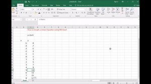 How to graph a linear equation using MS excel