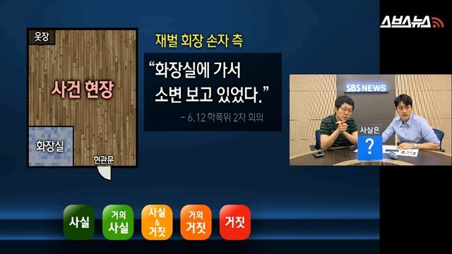 윤손하씨 아들과 재벌 손자의 학교 폭력 사건...사실은? / 스브스뉴스 смотреть онлайн