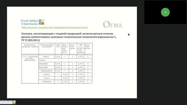 09.11.22: УПАКОВКА ПИЩЕВЫХ ПРОДУКТОВ. ТРЕБОВАНИЯ К МАТЕРИАЛАМ И МАРКИРОВКЕ