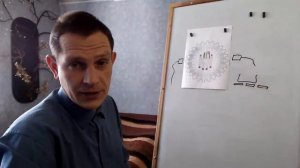 Осцилляция в устройствах.