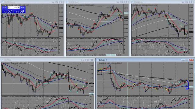 А.Саган Обзор рынка от 24 июня 2018 смотреть онлайн