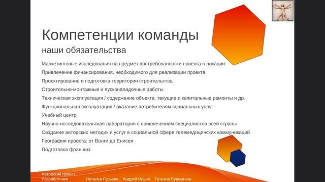 Здоровье Нации