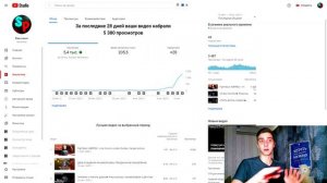 Ютуб начал показывать старые видео? Мой игровой канал