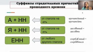 Суффиксы страдательных причастий прошедшего времени