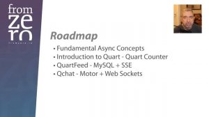 Roadmap and Requirements