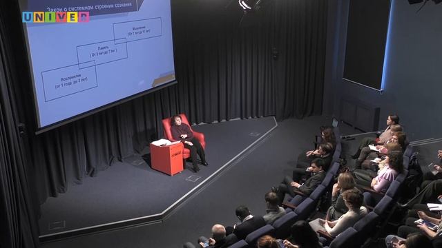 Культурно-историческая концепция Л.С. Выготского и проблемы образования. Лекция Ларисы Баяновой смотреть онлайн