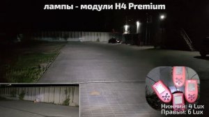 Тест светодиодных ламп-линз H4