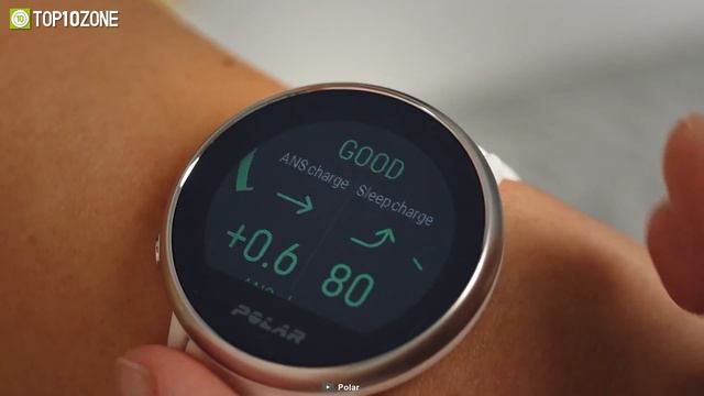 Top 10 Best Budget Smartwatch in 2024 смотреть онлайн