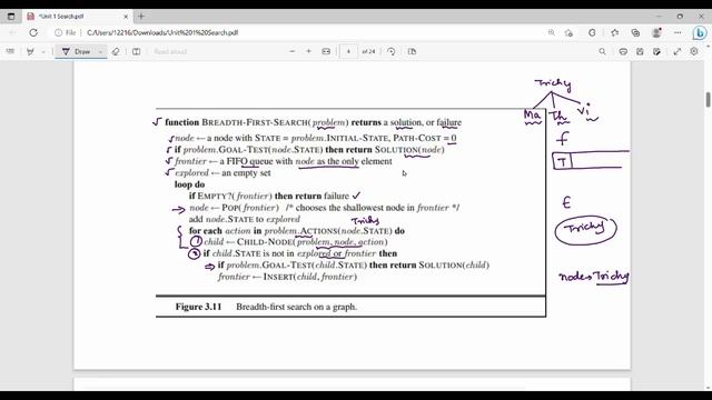 1.8.1 Uninformed Search Algorithms Part 1 in Tamil
