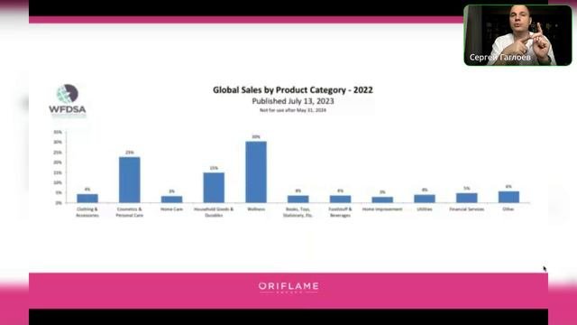 ФАКТЫ ГОРДОСТИ ОРИФЛЭЙМ 2024