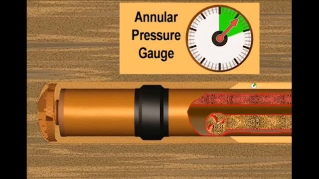 Horizontal Directional Drilling, The Next Generation (HDB) смотреть онлайн