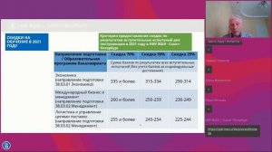 Образовательная программа «Логистика и управление цепями поставок»