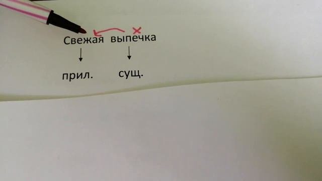 Словосочетание. Согласование