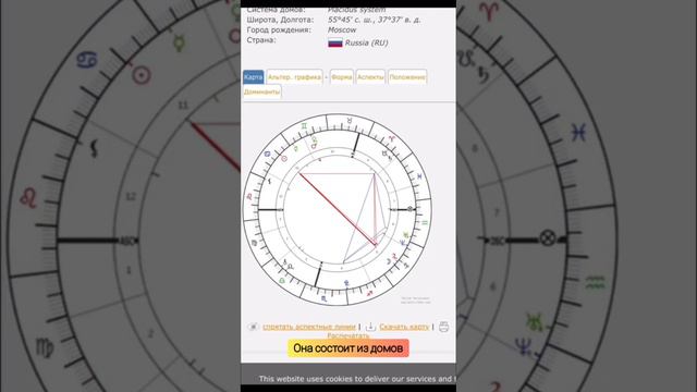 Как построить натальную карту 🌌