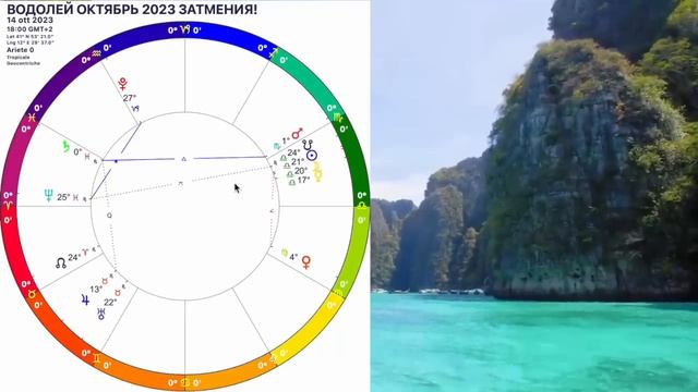КАРМИЧЕСКИЕ ПЕРЕМЕНЫ?ВОДОЛЕЙ ОКТЯБРЬ 2023/ВОДОЛЕЙ ГОРОСКОП НА ОКТЯБРЬ 2023/СОЛНЕЧНОЕ ЗАТМЕНИЕ ЛУННО