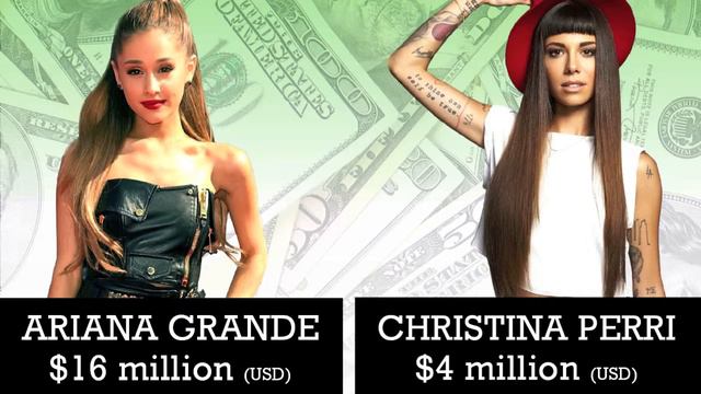 WHO’S RICHER? - Ariana Grande or Christina Perri? - Net Worth Revealed! смотреть онлайн