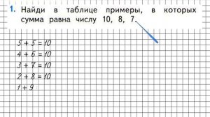 Страница 16 Задание 1 – Математика 1 класс (Моро) Часть 2