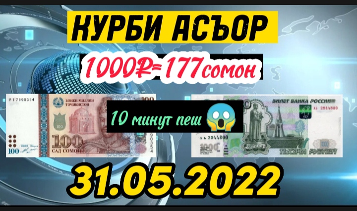 Курс доллара рублю таджикистан. Валюта рубль таджикский сомон. Курс валют. Валюта Таджикистан 1000. Валюта доллар таджик.