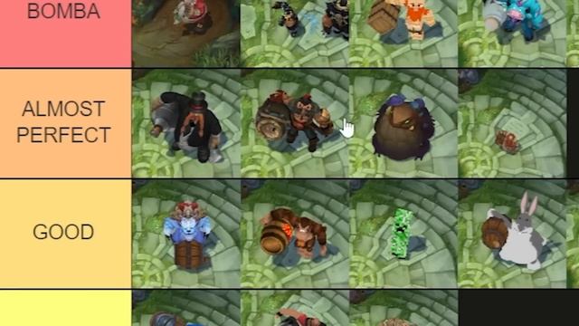 Gragas Custom Skin Tierlist? (50+ custom skins?) смотреть онлайн