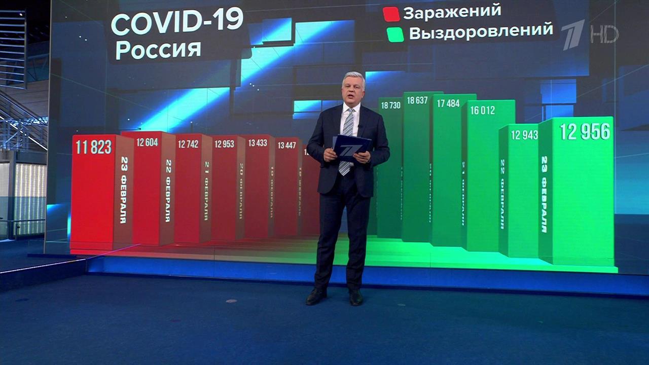 Программа 1 канала на 22 июля 2024