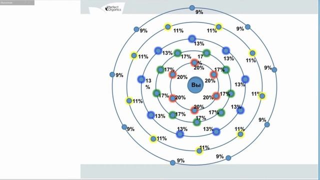 ВОЗМОЖНОСТЬ СЧАСТЛИВОЙ ЖИЗНИ! "Взрыв шаблонов" смотреть онлайн
