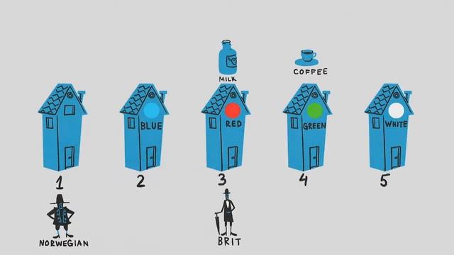 Сможете ли вы решить "Загадку Эйнштейна"? смотреть онлайн