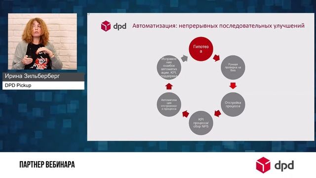 Вебинары UPGRADE: Автоматизация логистики  15:00 - Автоматизация бизнес-процессов доставки