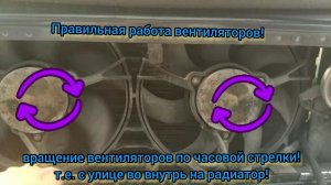 Работа вентиляторов охлаждения LADA Нива и их частые причины поломки