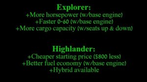 2014 Toyota Highlander vs. Ford Explorer: By the Numbers