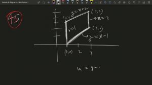 Doubts Class-58: JAM, GATE & NET 2024 | Statistics & Maths | Santosh Sir | Mathstats@9958472126