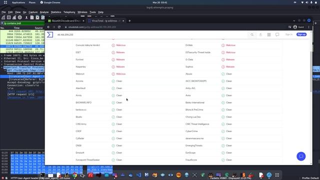 Cyber Threat Hunting - Log4j Vulnerability Analysis using Wireshark | #indonesia #threathunting #et смотреть онлайн