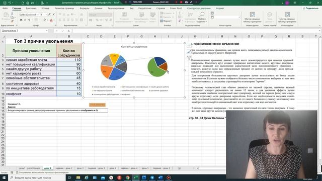 Диаграммы в excel. Как правильно строить круговые диаграммы в excel? смотреть онлайн