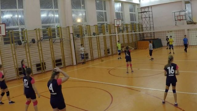 НОРУС мал+дев, младшие группы Товарищеские игры.Партия 1.