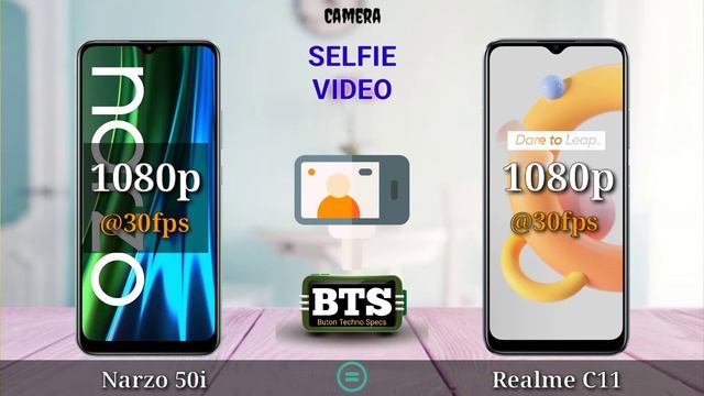 Realme Narzo 50i vs Realme C11 2021 | Ful Comparison | Realme C11 2021 vs Narzo 50i