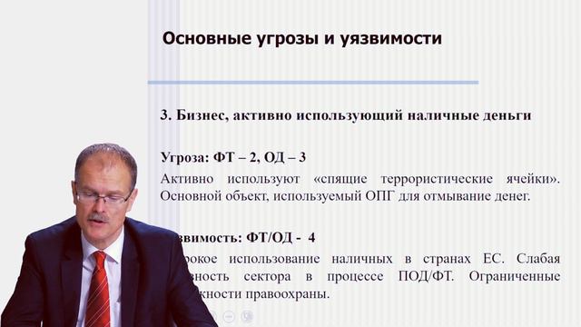 ПОДФТ в аудиторской практике смотреть онлайн