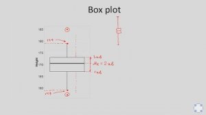 Основы статистики. Анатолий Карпов. Институт биоинформатики. Часть 1