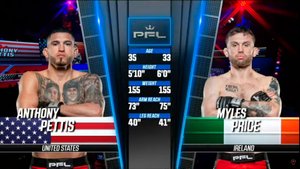 PFL 3 Энтони Петтис vs Майлс Прайс Обзор на Бой Петтис vs Прайс Pettis vs Price PFL 2022