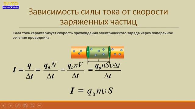 10 класс //Физика//Электрический ток Сила тока смотреть онлайн
