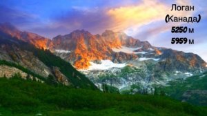 Самые Высокие Горы Мира