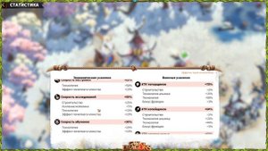 Как Правильно Использовать Ускорения #callofdragons