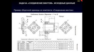 Задача "Соединение винтом". ч.4 Условный код задачи: правила формирования