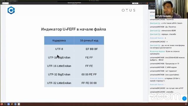 «Hello, World!»  на фарси или как использовать Unicode в C++ // Демо-занятие курса «Разработчик С++