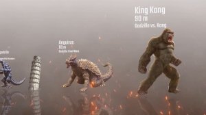 MonsterVerse Size Comparison | Godzilla vs. Kong| Satisfying Video