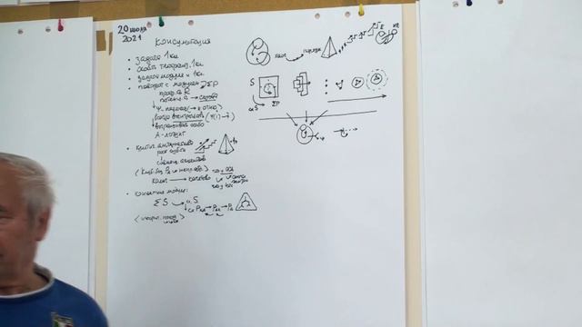 Подход к исходному Роль представлений о мире Роль рефлексии Этапы понимания 2021 смотреть онлайн
