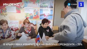 В Крыму явка избирателей на выборах президента – 75%