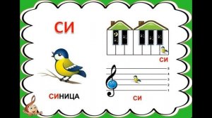 Знакомство с нотами