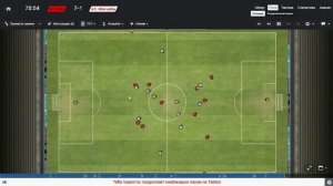 Football Manager 2014| A.C.Milan| Начало #1