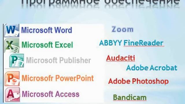 Цифровизация в ДОУ: от простого к сложному. Наша практика на сегодняшний день. смотреть онлайн